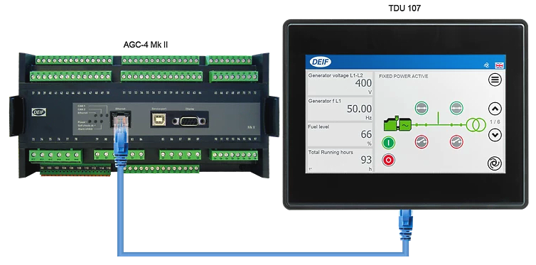 Remote monitoring modules