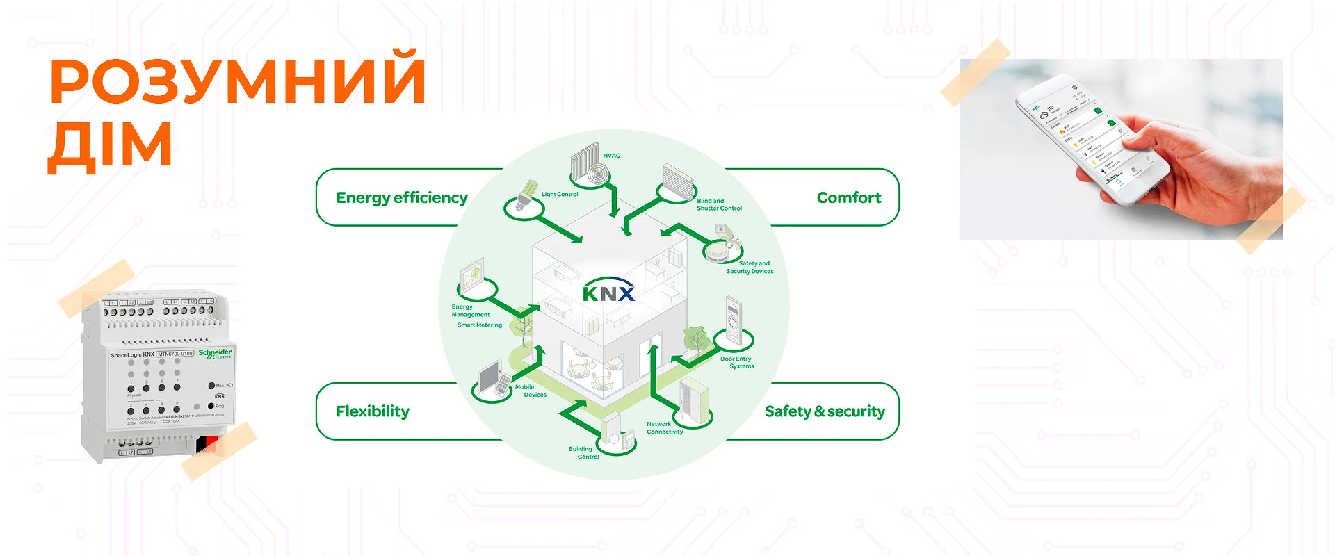 Елегантний контроль вашого простору