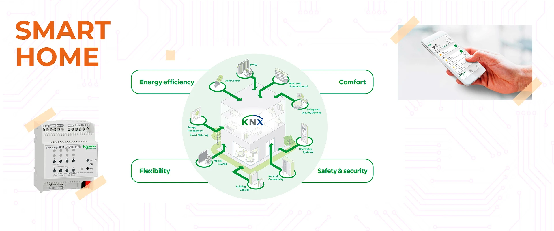 Elegant control of your space